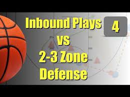 Triangle Motion Offense Vs 2 3 Zone Defence Youtube Basketball Basketball Workouts Training Basketball Plays