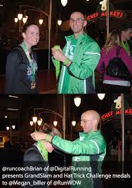 Pin On Digital Running