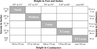 Sizing Charts