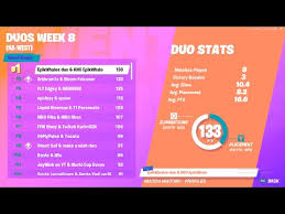 The fortnite world cup results are in. How I Qualified For The Fortnite World Cup 54 000 Youtube