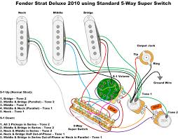 Rotary switch sss series wiring diagram. Strats Guitarnutz 2