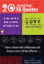Infographic 20 Inspiring Quotes From Young Adult Books Hooked To Books