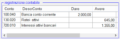Scritture Di Assestamento E Esempi Registrazioni Contabilita