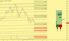 Eth price update the price of ethereum (eth) today is $3,538.57 usd, which has increased by 96.52 (2.80%). 4s5qspxoquqonm