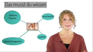 Check spelling or type a new query. Eine Tierbeschreibung Schreiben Learnattack