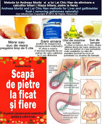 *acesta este un articol informativ și nu înlocuiește consultul medical de specialitate. Metoda Lui Andreas Moritz Si A Lui Lai Tu Si Povestea Ta Facebook