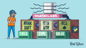 Published tue, feb 1 20224:19 pm est updated wed, feb 2 20223:11 am. Data Classes In Python 3 7 Guide Real Python