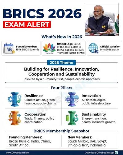 BRICS 2026 explained at a glance: India's chairship, theme, logo, summit  number, and members 📌 #BRICS2026 #BankingAspirants #BankingExamPrep  #StaticGK #SSCCGL2026 #SSCCGL