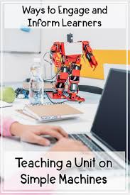 How To Teach An Engaging Simple Machines Unit Simple Machines Activities Simple Machines Teaching
