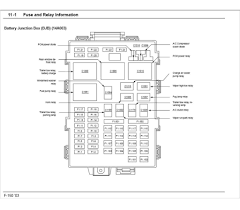 Browse » home» 1999 » continental » diagram » lincoln » wiring » 1999 lincoln continental wiring diagram. Best Of 1999 Ford F150 Fuse Diagram Https Jetsuv Com Best Of 1999 Ford F150 Fuse Diagram Fordcars 1999fordf 150wiringschematic Fuse Box Ford F150 F150