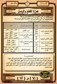 شرح نحو الصف الثالث الثانوى عدد أول خالد منير الليثي تحميل Pdf وقراءة أونلاين Elearning Education