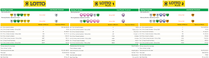 View The Latest South African Lotto Lotto Plus 1 Lotto Plus 2 Results 21 July 2018 Https Www Playcasino Co Za Latest Lotto Lotto Results Lotto Lottery