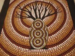 Aboriginal Art And Patterning Aboriginal Art Aboriginal Painting Aboriginal Dot Painting
