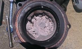 Symptoms Of A Clogged Catalytic Converter All Of Them Converter Symptoms Old Things