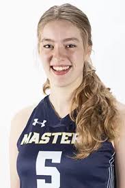 2019-20 Women's Basketball Roster