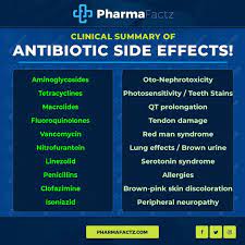 Pharmafactz On Instagram Antibiotic Side Effects For 1000s More Facts Visit Our Medications Nursing Pharmacology Nursing Nursing Information