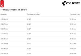 Trek Mtb Frame Size Guide Methodical Trek Mtb Frame Size Chart