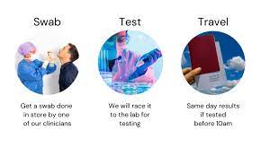 We asked several french labs their policies on pcr tests for those not in the french health system people, with varying results. Covid Pcr Test Manchester South Manchester Travel Clinic