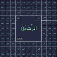 The asma ul husna is literally the names, designations, titles of the good and great god according to his attributes. Al Asma Ul Husna 99 Names Of Allah Allah Names Allah Names