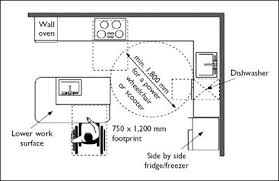 accessible kitchen