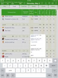 The Best Ipad Food Diary And Calorie Counter App Mynetdiary