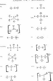 Follow the below examples to learn this important. Lewis Structure Notes Worksheet Printable Worksheets And Activities For Teachers Parents Tutors And Homeschool Families