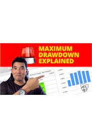 Maximum Drawdown Explained How To Calculate And Manage Swing Trading Trading Strategies Forex Trading