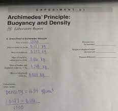 Terms of reference….………3 objective its purpose is to gain marks in the subject apl. Laurannerts Experiment 2 1 Archimedes Principle Chegg Com