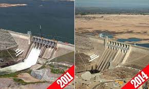 Image result for california water levels