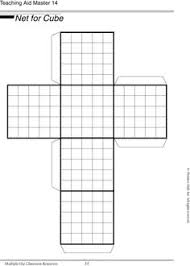 33 7th grade math project ideas 7th grade math math projects middle school math