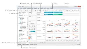 Data Visualisation With Tableau Datacamp