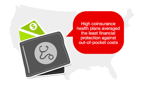 Learn about oops, and much more, with gohealth. Today S High Coinsurance Health Plans Poor Protection Against Medical Expenses