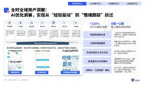 研究报告| 微播易《2025年AI营销新范式应用指南》发布-西北新闻网