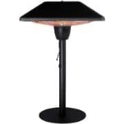 Top 9 best patio heater reviews. 10 Best Patio Heaters In 2021 Shelf
