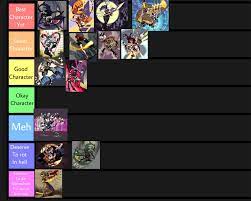 Here S A Tier List Of The Characters And Its Based Off How Much I Like Them This Was Inspired By U Manic69 Also This Tier List Is Based Off My Opinion Skullgirls