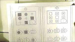 Rantai mekanisme mekanisme adalah rantai kinematis terbatas Macam Macam Tes Psikotes Dalam Seleksi Tni Polri Kalilapan