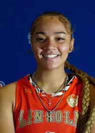 Lincoln University Athletics