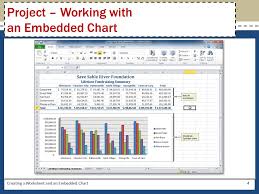 Excel Chapter 1 Creating A Worksheet And An Embedded Chart