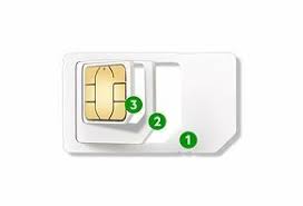 5g activeren lukt niet, oude simkaart? | KPN Community