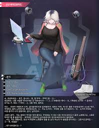 Start by marking highland muse (song of the muses, #2) as want to read sky purington first published highland muse in 2008 as part of the song of the muses anthology. New Unit Muse And Sky Knights Idol Skins Lastorigin