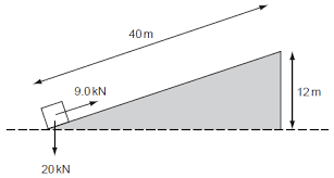Physics Reference Physics 9702 Doubts Help Page 233