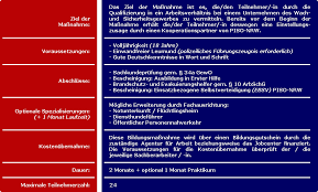 Sachkunde 34 a gewo ☕ esspresso was bedeutet datenschutz? Sachkunde 34a Gewo Koln Duren Kerpen Bergheim Euskirchen Bonn Piso Nrw