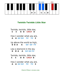 I would not define it as easy songs for kids my child passed grade one and i was looking for some fun piano book to entertain her, however the songs are still too. Simple Kids Songs For Beginner Piano Players