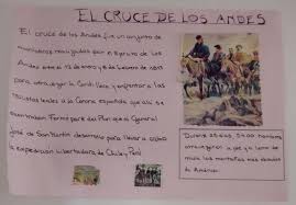 • actividades reflexión de la danza como lenguaje artístico y actividad profesional. Proyecto San Martin Un Caballero Que Nos Salvo 17 De Agosto Mi Corazon De Tiza