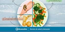 Resultado de imagen para comida plato platillo producto de mayor consumo en el mundo