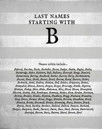 Click on the names below to learn more about their meaning, history and origins. The Encyclopedia Of American Last Names Last Names For Characters Cool Last Names Book Writing Tips