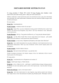 Pengertian timbang terima memiliki beberapa istilah lain. Doc Skenario Ronde Keperawatan Jayanti Wangi Academia Edu