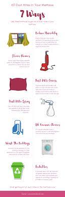 Pin On Dust Mites Allergies