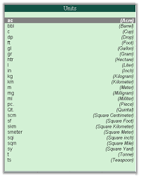 List Of Units Of Measurement For Accounting Of Inventory