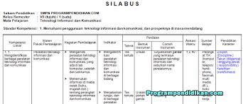 We did not find results for: Silabus Tik Kelas 7 Smp Tahun Pelajaran 2019 2020 Programpendidikan Com